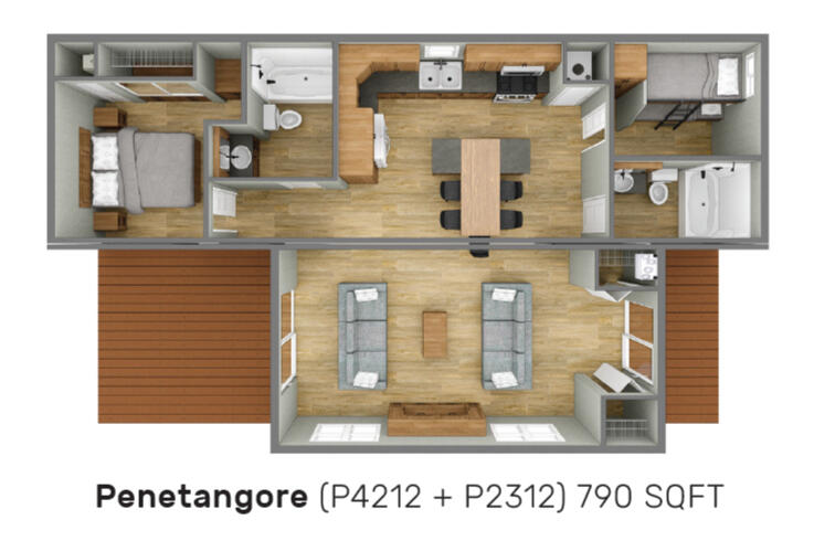 Penetangore